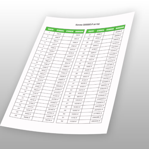 Накопить 300000 руб. за год по таблице